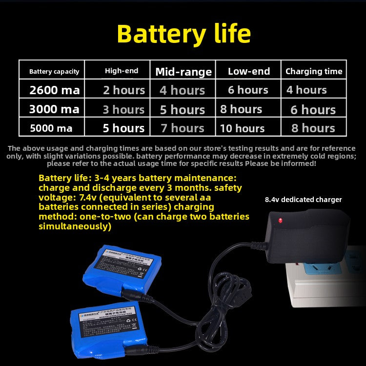 Motorcycle Heated Gloves Winter Warm Heated Gloves Skiing Snowboarding Waterproof Touch Screen Motorcyclist Heated Gloves